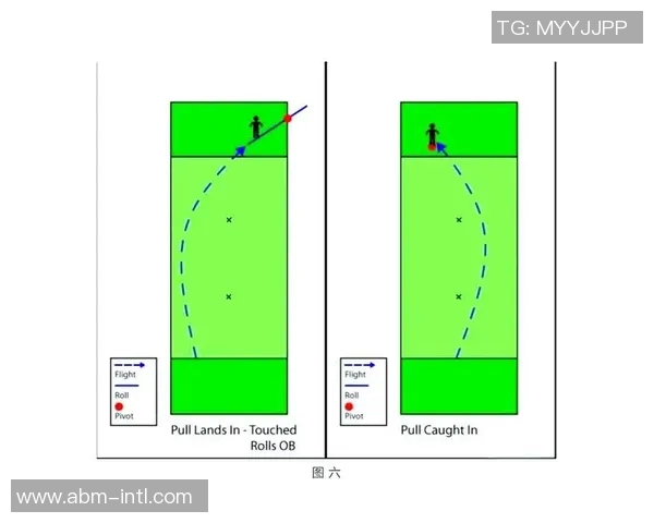 西安飞盘队战术创新引领潮流最新飞盘战术TOP10全面解析 西安飞盘队战术创新引领潮流最新飞盘战术TOP10全面解析